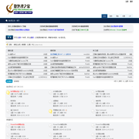 批处理之家 BAT,CMD,批处理,PowerShell,VBS,DOS - Powered by Discuz!