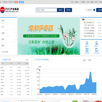 P2C产业电商 - 大宗商品现货交易平台_现货交易中心_渤海商品交易所