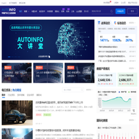 中国汽车工业信息网