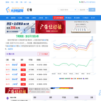 南海灵通铝锭价和长江铝锭价格【大沥铝材网今日铝价】